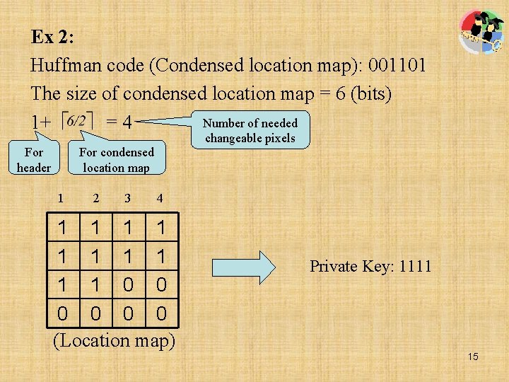 Ex 2: Huffman code (Condensed location map): 001101 The size of condensed location map