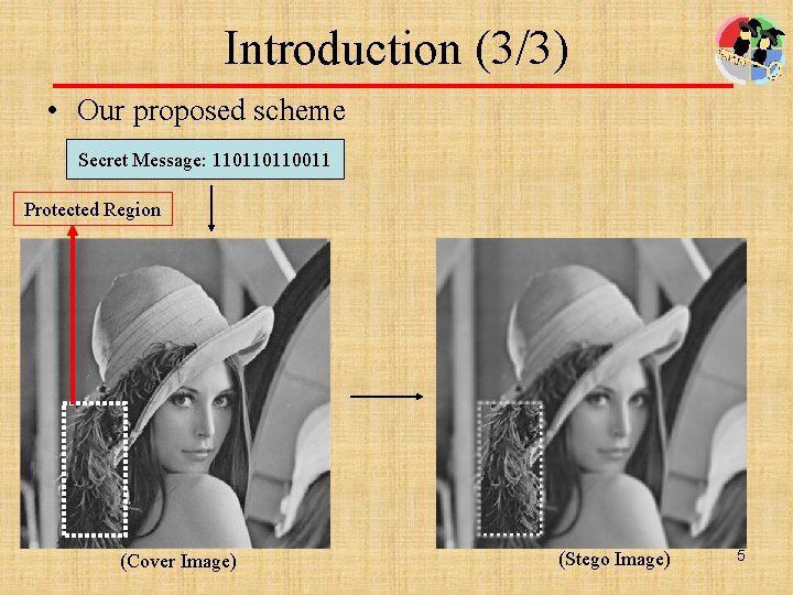 Introduction (3/3) • Our proposed scheme Secret Message: 110110110011 Protected Region (Cover Image) (Stego