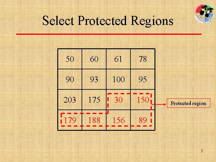 Select Protected Regions 50 60 61 78 90 93 100 95 203 175 30