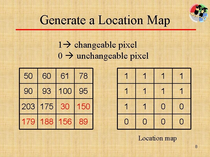 Generate a Location Map 1 changeable pixel 0 unchangeable pixel 50 60 61 78