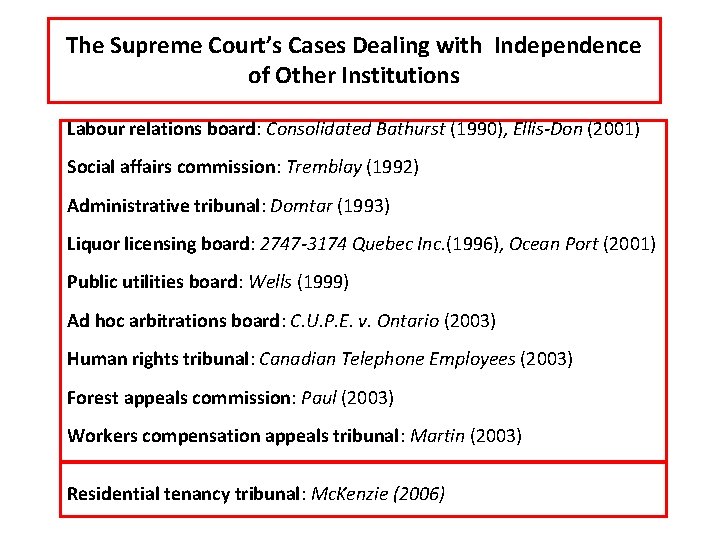The Supreme Court’s Cases Dealing with Independence of Other Institutions Labour relations board: Consolidated