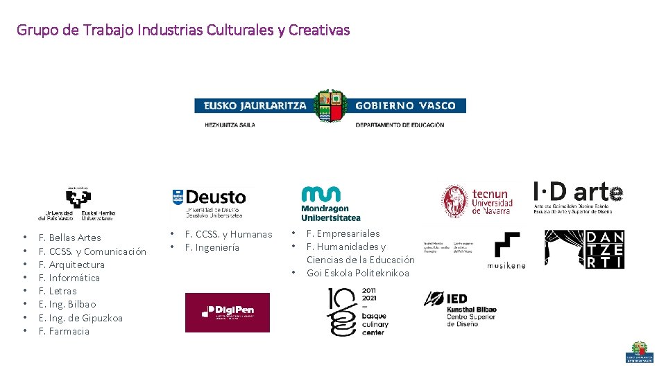 Subsectores de las Industrias Culturales y Creativas INDUSTRIAS
