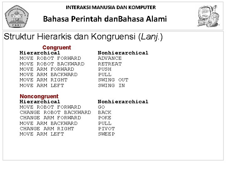 INTERAKSI MANUSIA DAN KOMPUTER Bahasa Perintah dan. Bahasa Alami Struktur Hierarkis dan Kongruensi (Lanj.