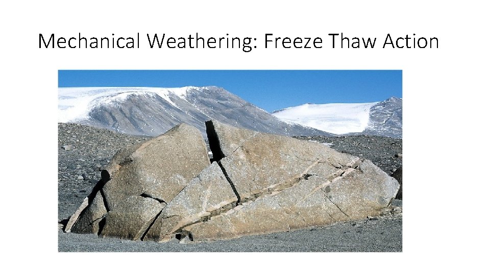 Learning 1 To be able to understand