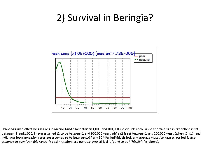 2) Survival in Beringia? I have assumed effective sizes of Alaska and Asia to