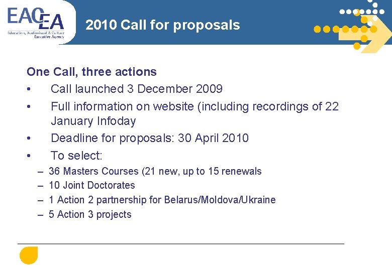 2010 Call for proposals One Call, three actions • Call launched 3 December 2009
