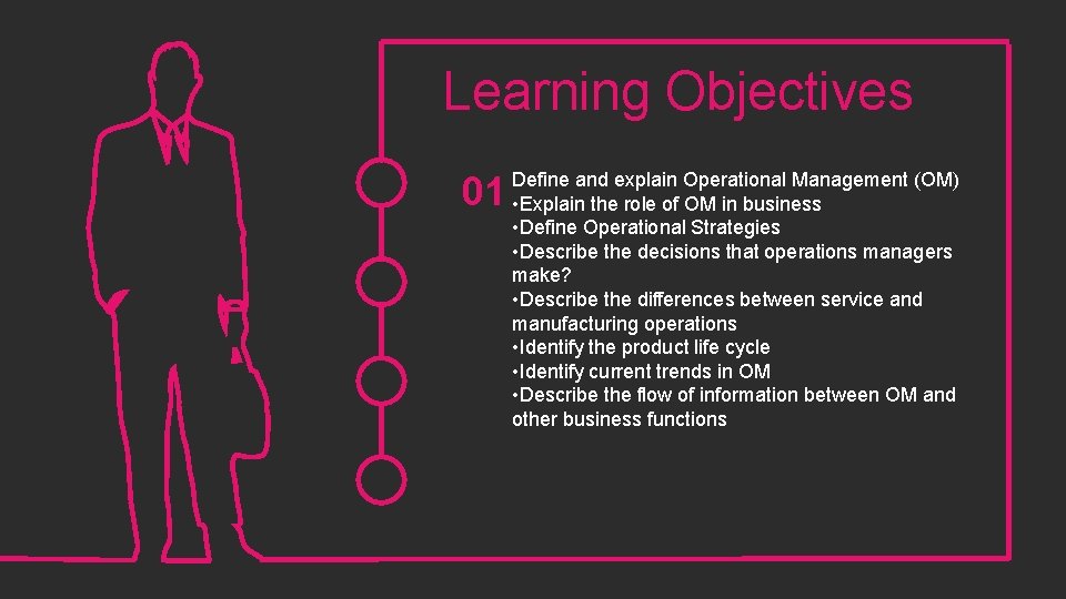 Learning Objectives 01 Define and explain Operational Management (OM) • Explain the role of