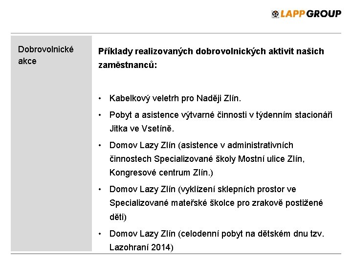 Dobrovolnické akce Příklady realizovaných dobrovolnických aktivit našich zaměstnanců: • Kabelkový veletrh pro Naději Zlín.