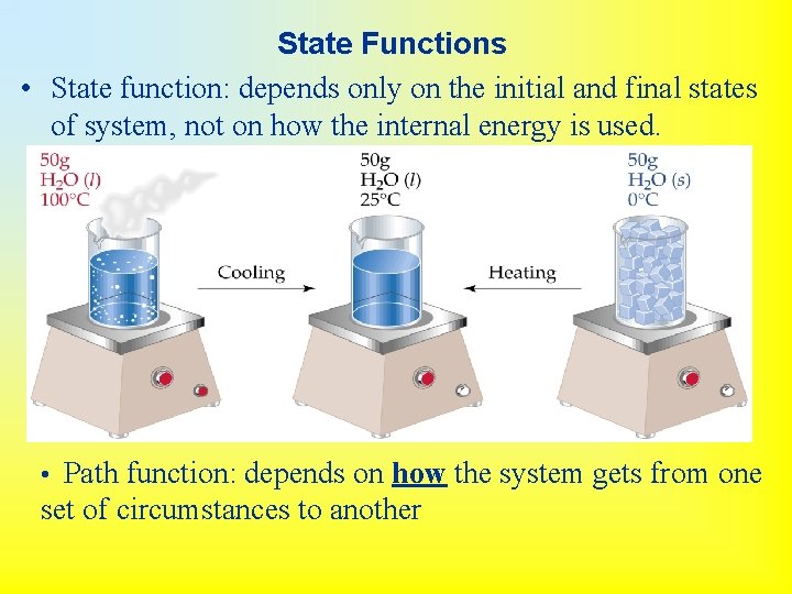 State Functions • State function: depends only on the initial and final states of