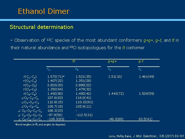 Ethanol Dimer Structural determination - Observation of 13 C species of the most abundant