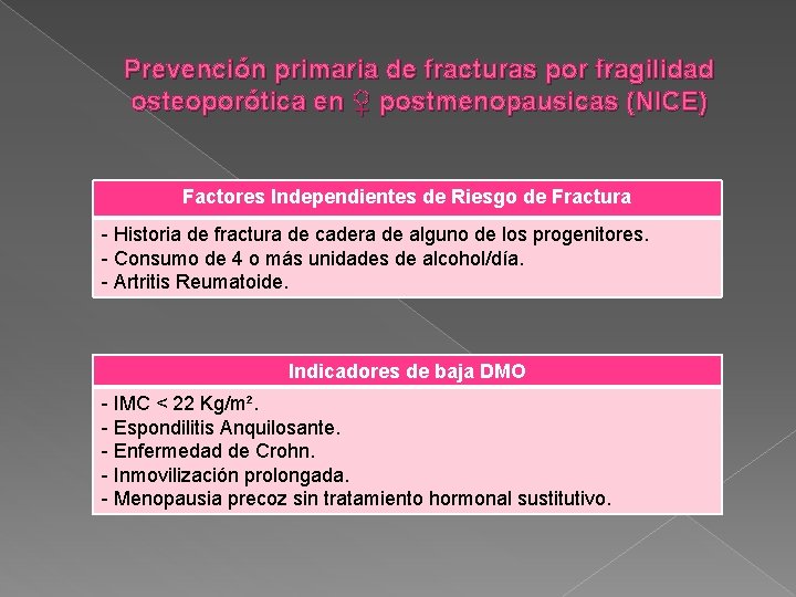 Prevención primaria de fracturas por fragilidad osteoporótica en ♀ postmenopausicas (NICE) Factores Independientes de