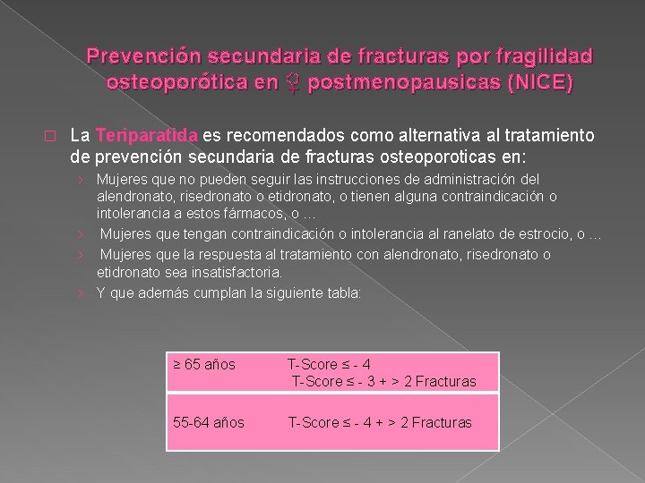 Prevención secundaria de fracturas por fragilidad osteoporótica en ♀ postmenopausicas (NICE) � La Teriparatida