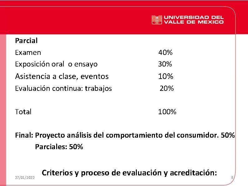 Parcial Examen Exposición oral o ensayo 40% 30% Asistencia a clase, eventos 10% Evaluación