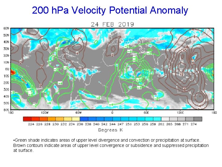 200 h. Pa Velocity Potential Anomaly • Green shade indicates areas of upper level