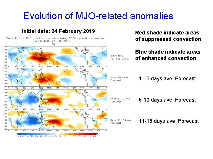 Evolution of MJO-related anomalies Initial date: 24 February 2019 Red shade indicate areas of