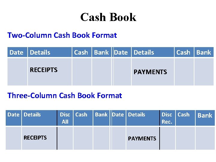 Cash Book Two-Column Cash Book Format Date Details Cash Bank Date Details RECEIPTS Cash