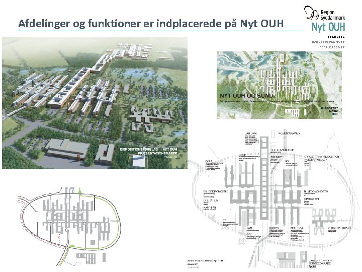 Afdelinger og funktioner er indplacerede på Nyt OUH BYGHERRERÅDGIVER TOTALRÅDGIVER 