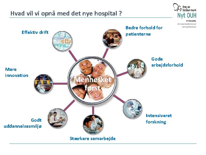 Hvad vil vi opnå med det nye hospital ? BYGHERRE Bedre forhold for patienterne