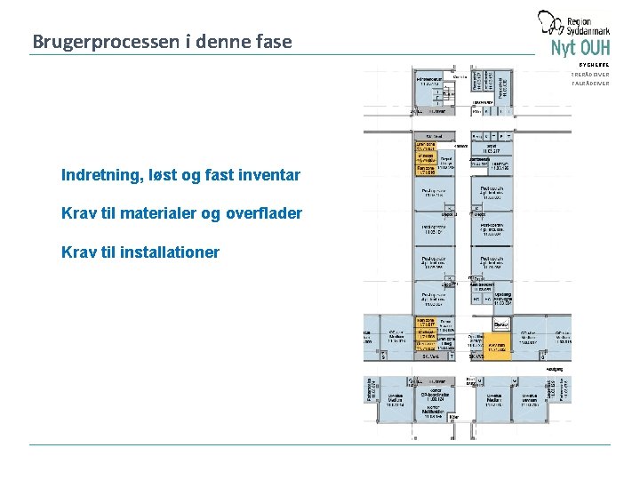 Brugerprocessen i denne fase BYGHERRERÅDGIVER TOTALRÅDGIVER Indretning, løst og fast inventar Krav til materialer