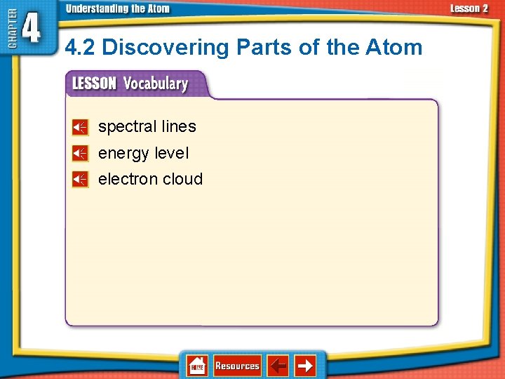 4. 2 Discovering Parts of the Atom spectral lines energy level electron cloud 