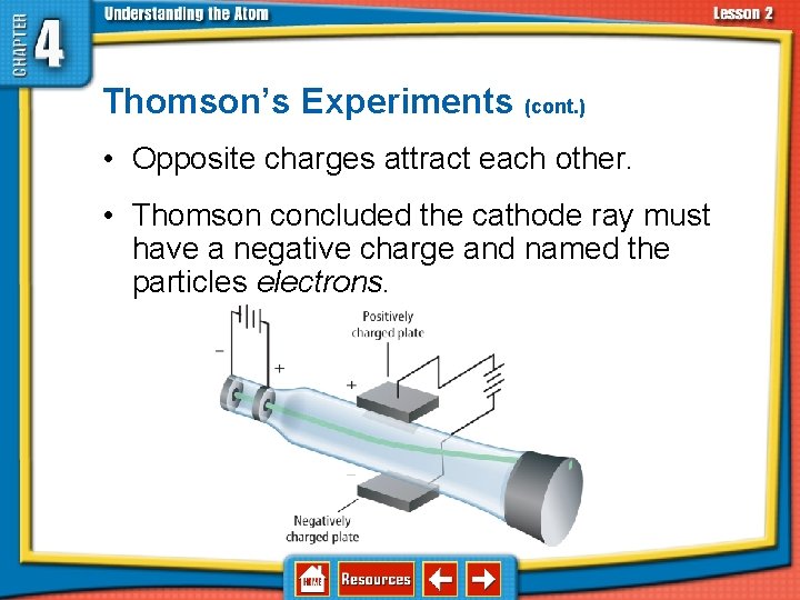 4. 2 Discovering Parts of the Atom Thomson’s Experiments (cont. ) • Opposite charges