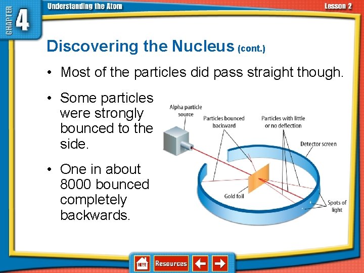 4. 2 Discovering Parts of the Atom Discovering the Nucleus (cont. ) • Most