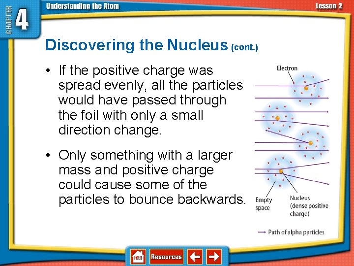4. 2 Discovering Parts of the Atom Discovering the Nucleus (cont. ) • If