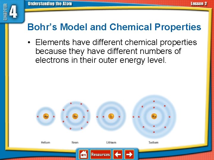 4. 2 Discovering Parts of the Atom Bohr’s Model and Chemical Properties • Elements