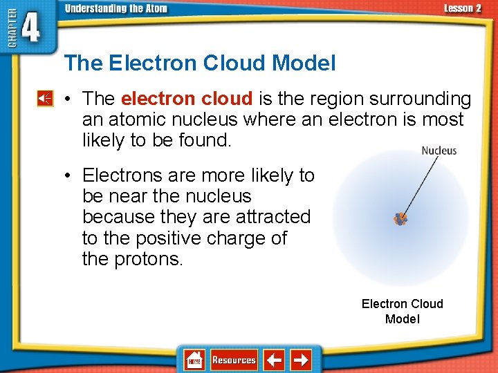 4. 2 Discovering Parts of the Atom The Electron Cloud Model • The electron