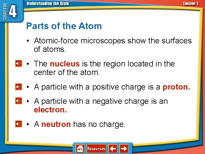 4. 1 Atoms—Basic Units of Matter Parts of the Atom • Atomic-force microscopes show