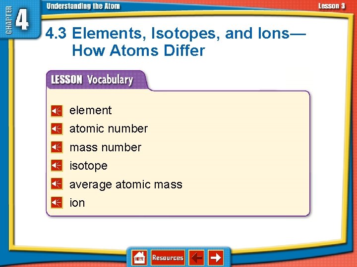 4. 3 Elements, Isotopes, and Ions— How Atoms Differ element atomic number mass number