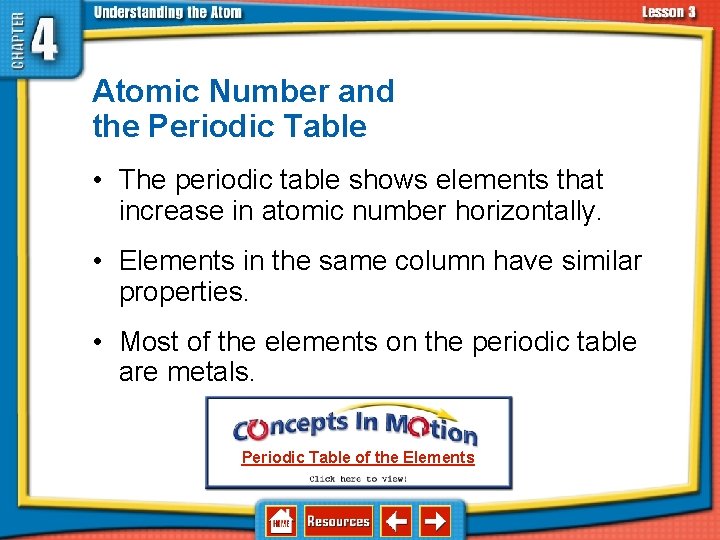 Atomic Number and the Periodic Table 4. 3 Elements, Isotopes, and Ions— How Atoms
