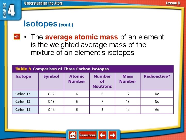 Isotopes (cont. ) 4. 3 Elements, Isotopes, and Ions— How Atoms Differ • The
