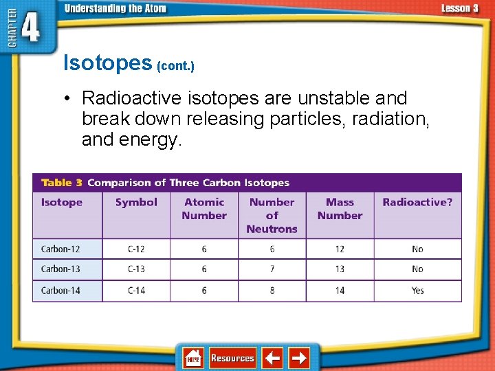 Isotopes (cont. ) 4. 3 Elements, Isotopes, and Ions— How Atoms Differ • Radioactive