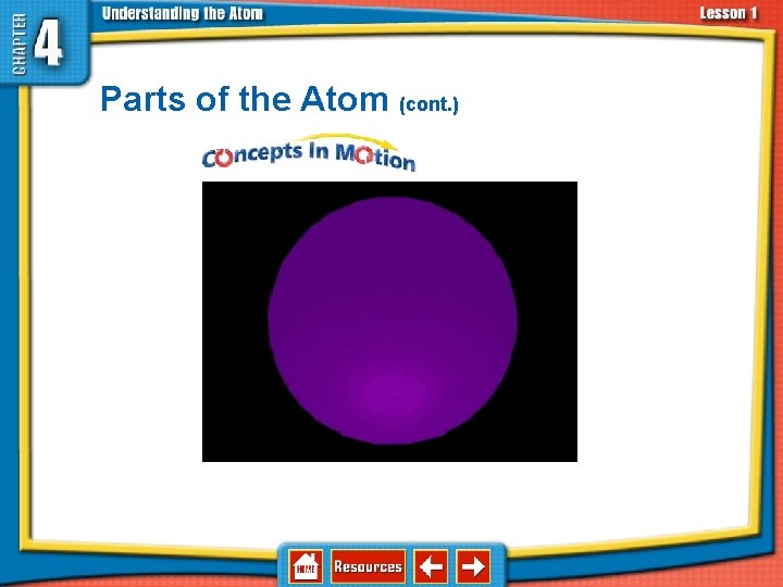 4. 1 Atoms—Basic Units of Matter Parts of the Atom (cont. ) 