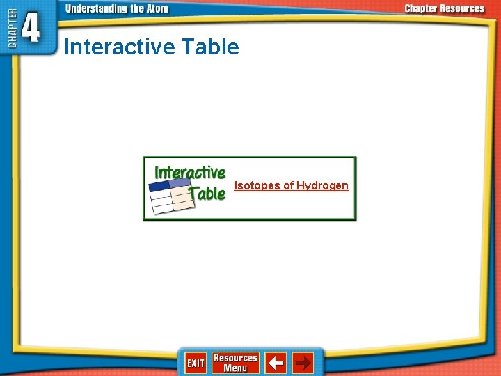 Interactive Table Isotopes of Hydrogen 