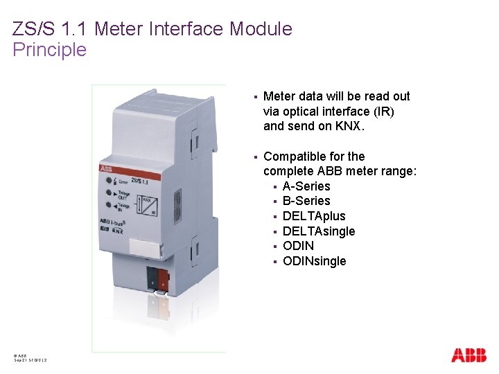 ZS/S 1. 1 Meter Interface Module Principle © ABB Sep-21 STO/G | 2 §