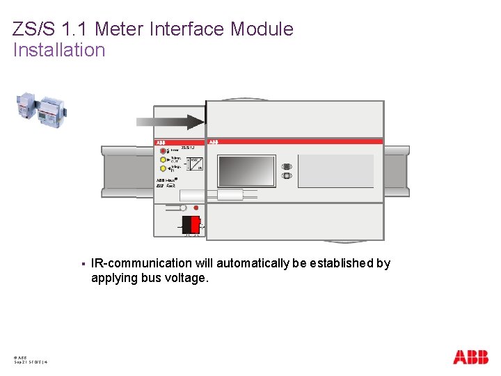 ZS/S 1. 1 Meter Interface Module Installation § © ABB Sep-21 STO/G | 4