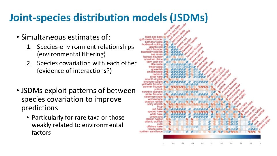 Joint-species distribution models (JSDMs) • Simultaneous estimates of: 1. Species-environment relationships (environmental filtering) 2.