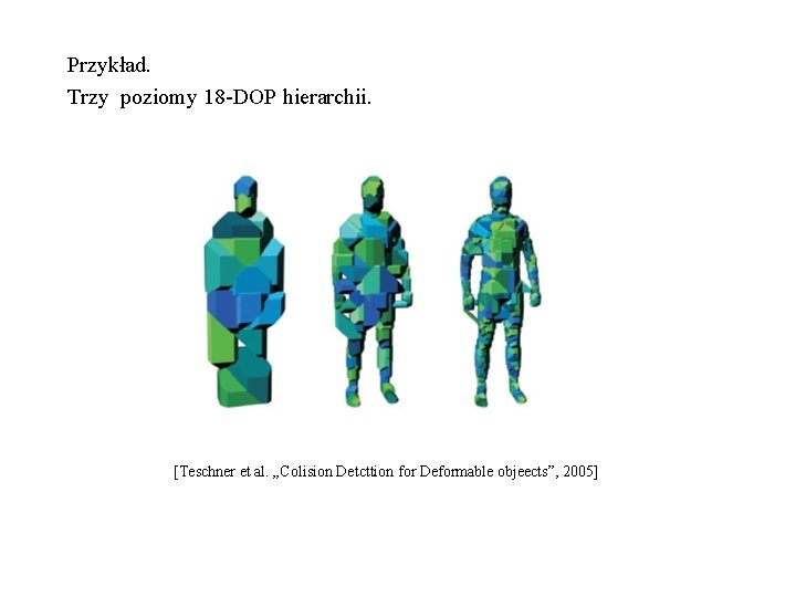 Przykład. Trzy poziomy 18 -DOP hierarchii. [Teschner et al. „Colision Detcttion for Deformable objeects”,