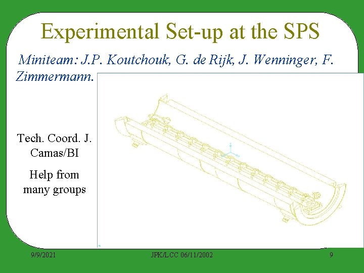 Experimental Set-up at the SPS Miniteam: J. P. Koutchouk, G. de Rijk, J. Wenninger,