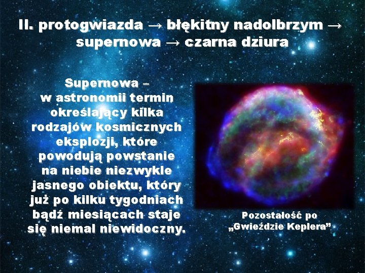 II. protogwiazda → błękitny nadolbrzym → supernowa → czarna dziura Supernowa – w astronomii