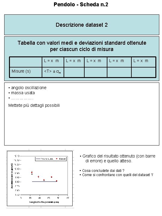 Pendolo - Scheda n. 2 Descrizione dataset 2 Tabella con valori medi e deviazioni