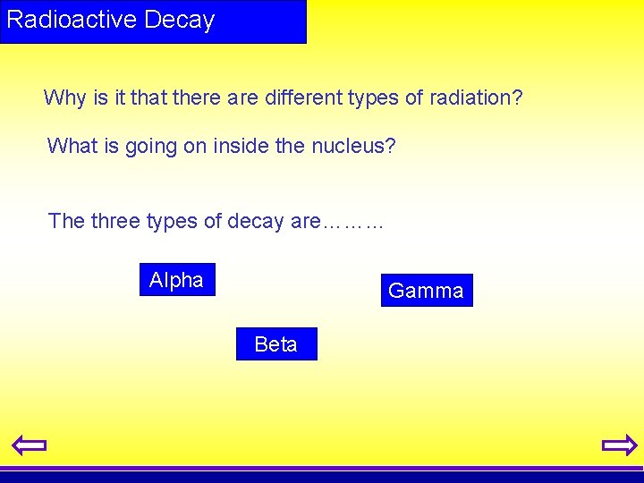 Radioactive Decay Why is it that there are different types of radiation? What is