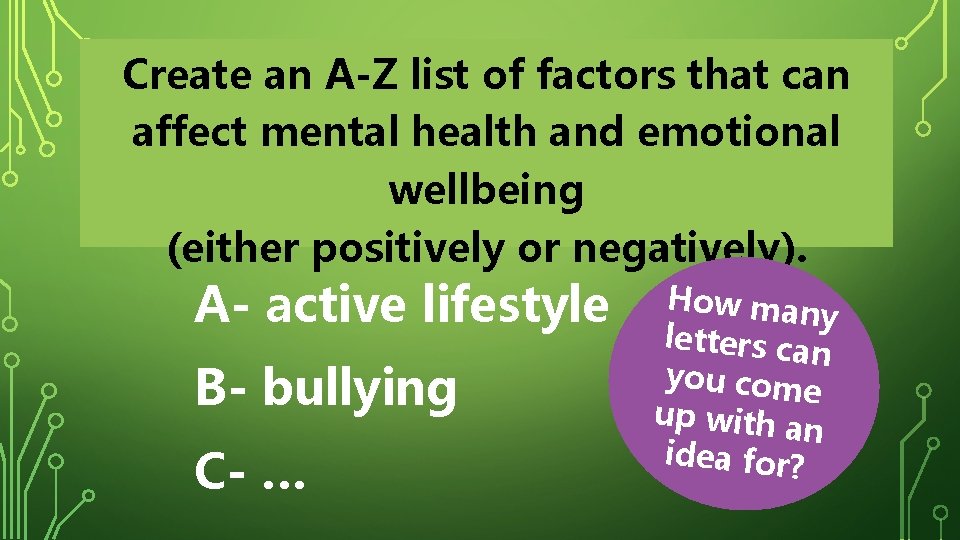 Create an A-Z list of factors that can affect mental health and emotional wellbeing