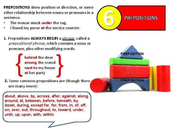 PREPOSITIONS show position or direction, or some other relationship between nouns or pronouns in