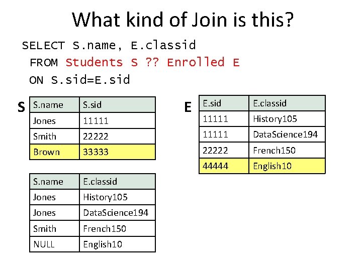 What kind of Join is this? SELECT S. name, E. classid FROM Students S
