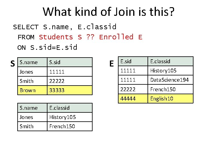 What kind of Join is this? SELECT S. name, E. classid FROM Students S