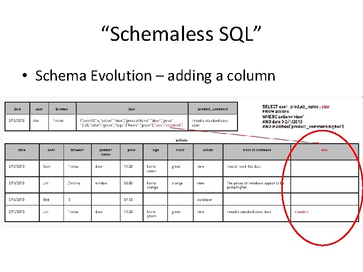 “Schemaless SQL” • Schema Evolution – adding a column 