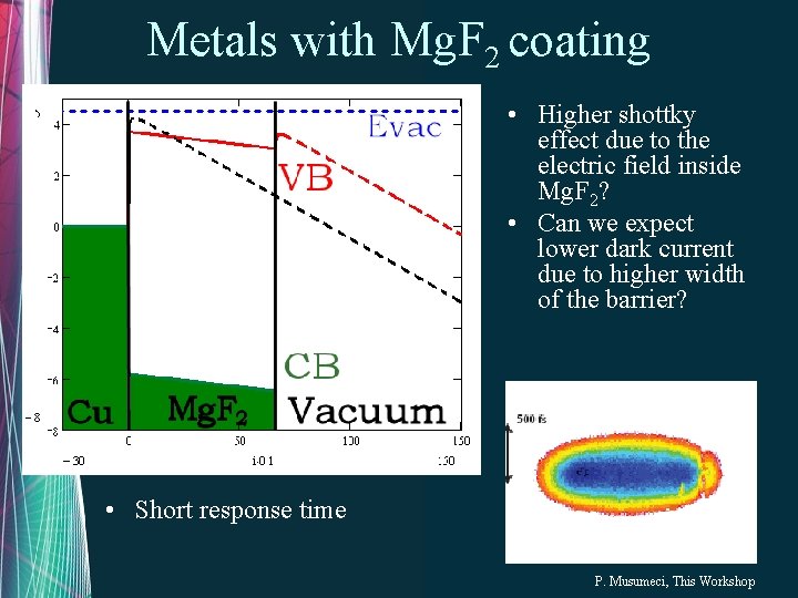 Metals with Mg. F 2 coating • Higher shottky effect due to the electric